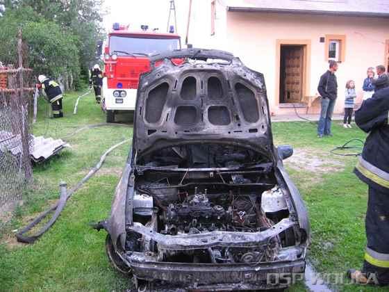 pozar_sam_osob_tokarnia_01.jpg